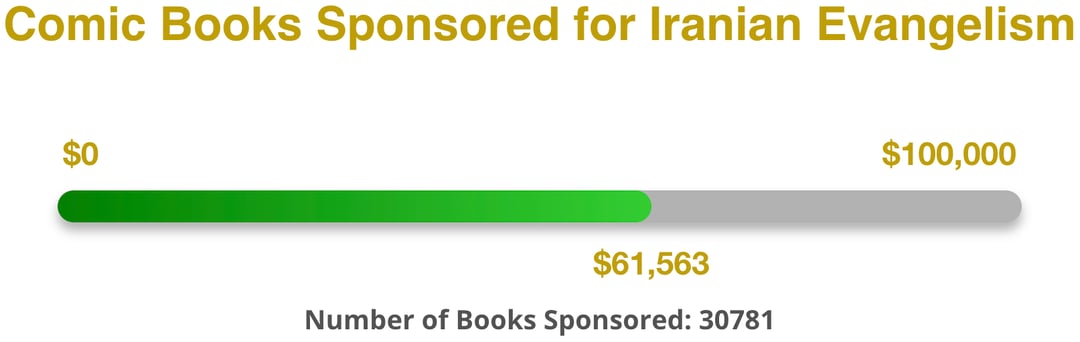 Iran Comic Books Counter